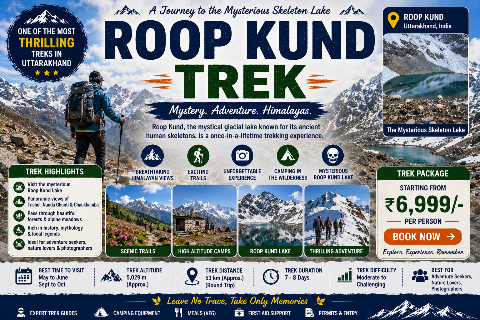 Roop Kund Trek